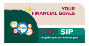 SIP-the-pathway-to-your-financial-goals