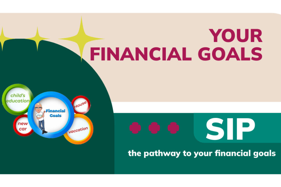 SIP-the-pathway-to-your-financial-goals